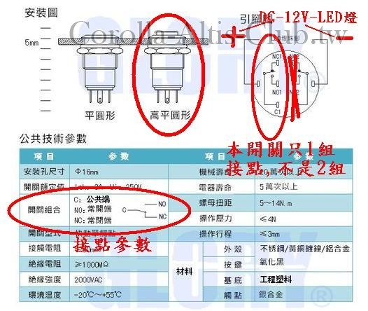 16mm天使眼參數.JPG