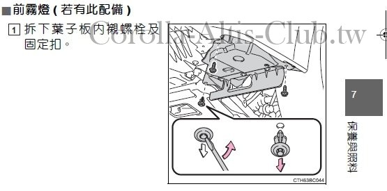 霧燈 DIY-1.jpg