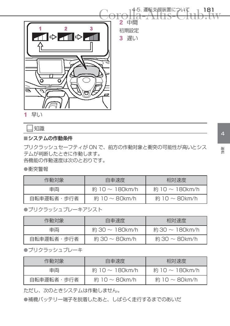 corollasport_hybrid_201806-page-183.jpg