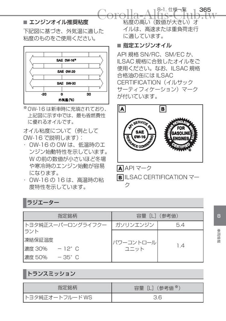 corollasport_hybrid_201806-page-367.jpg