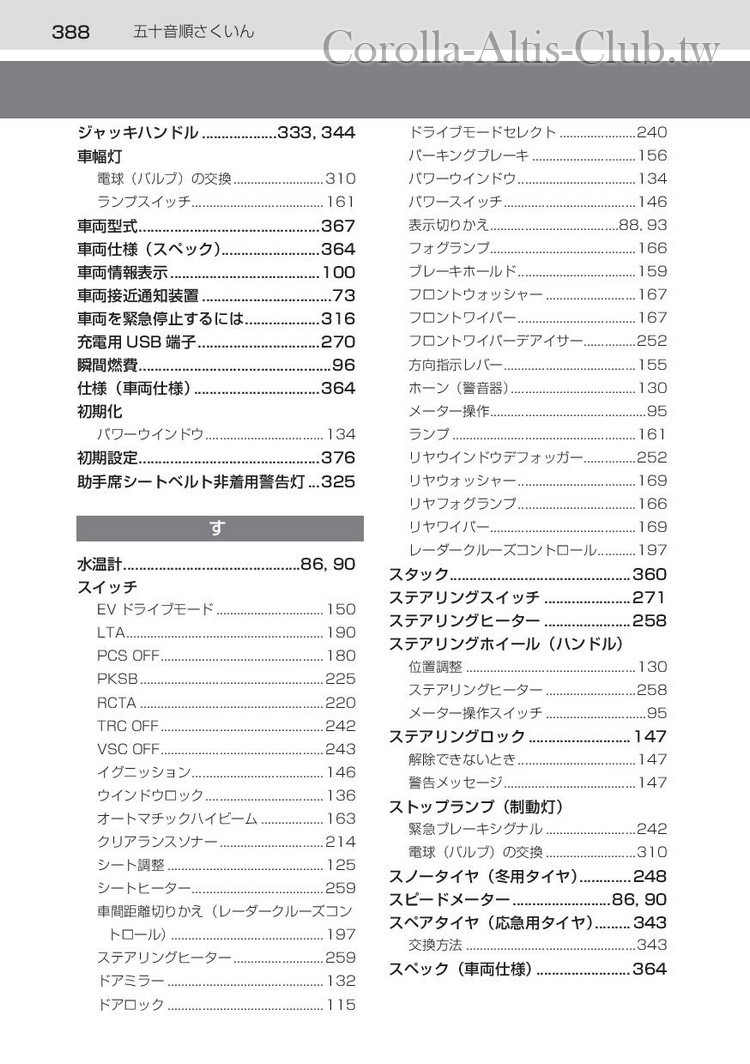 corollasport_hybrid_201806-page-390.jpg