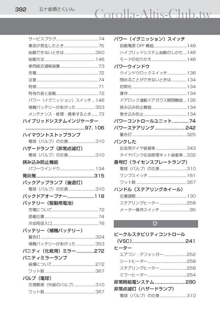 corollasport_hybrid_201806-page-394.jpg