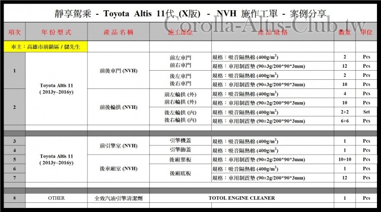 豐田 Altis 11代 (X版) 施作工單.jpg